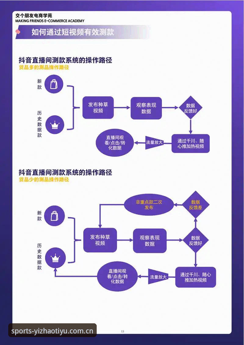 亿兆体育手机端 技术党实测:亿兆体育手机端使用心得,从下载到直播全流程拆解