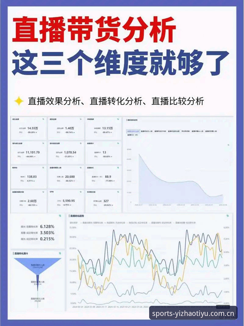 亿兆体育直播平台哪个好 亿兆体育直播平台选择详解:技术评测与对比分析